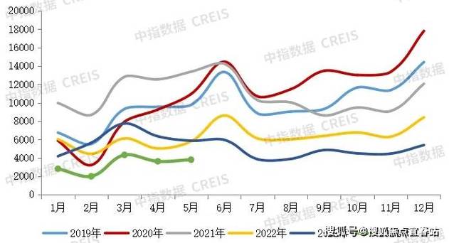 代生孩子包成功多少费用-代生孩子包成功多少费用:一揽子服务的价格调查